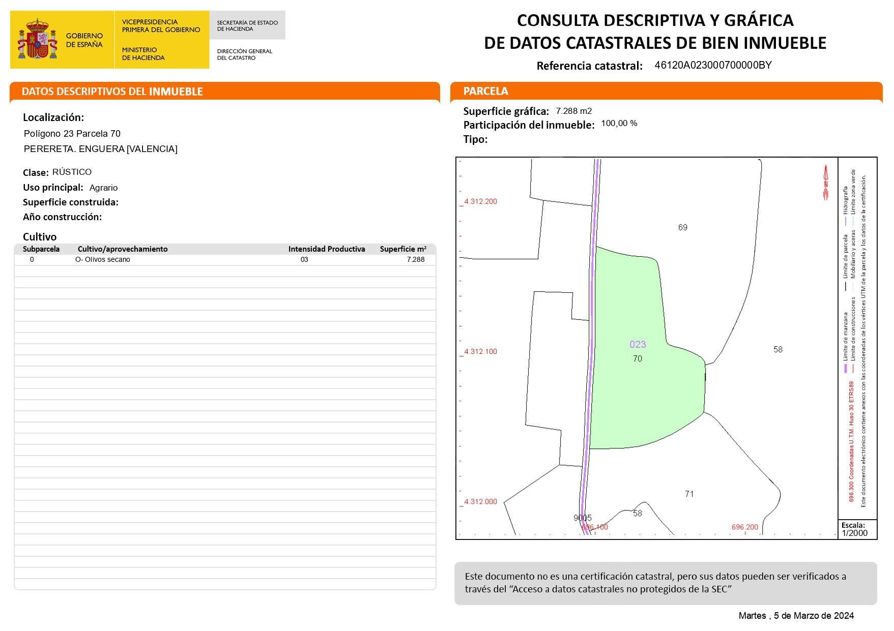 Fincas y solares-Venta-Enguera-1842759-Foto-2