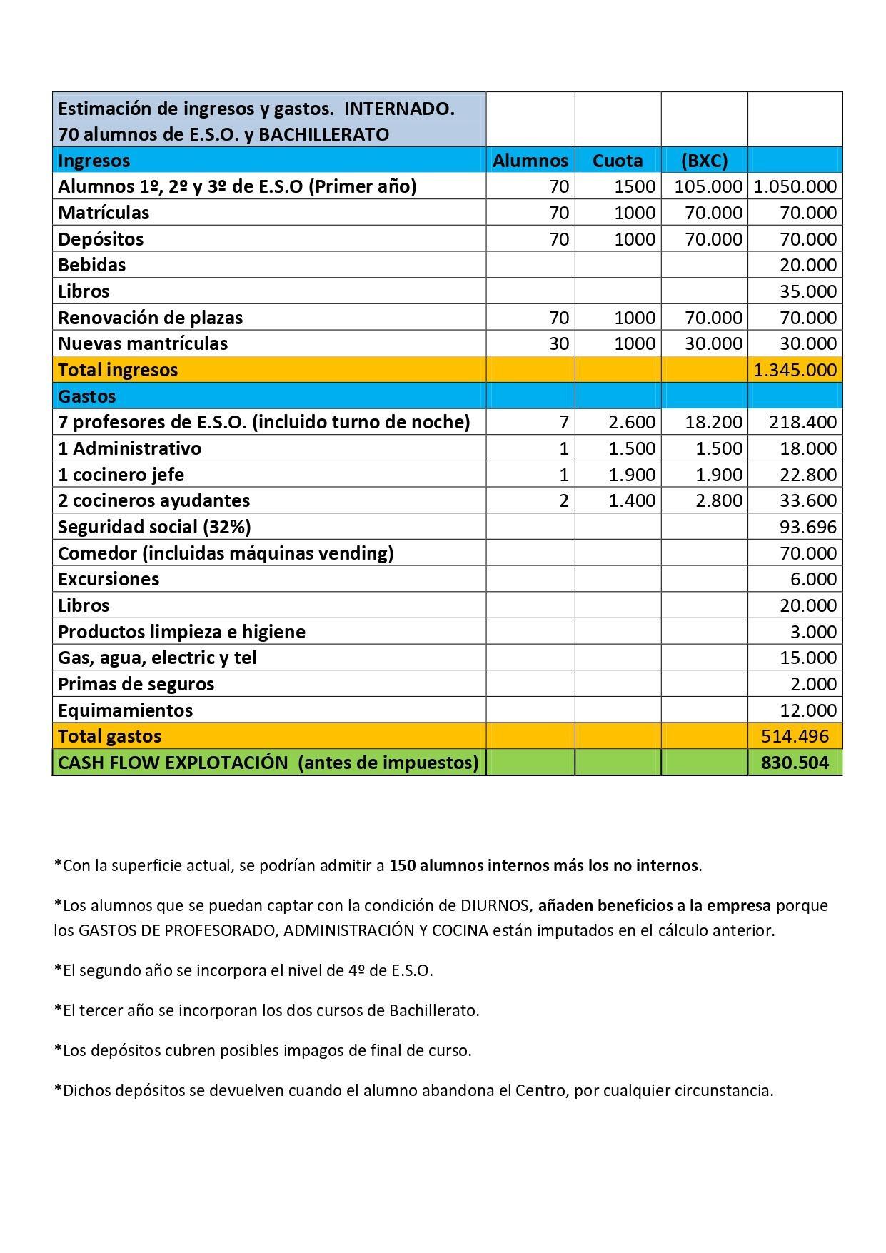 Edificios-Venta-Archidona-2412884-Foto-14