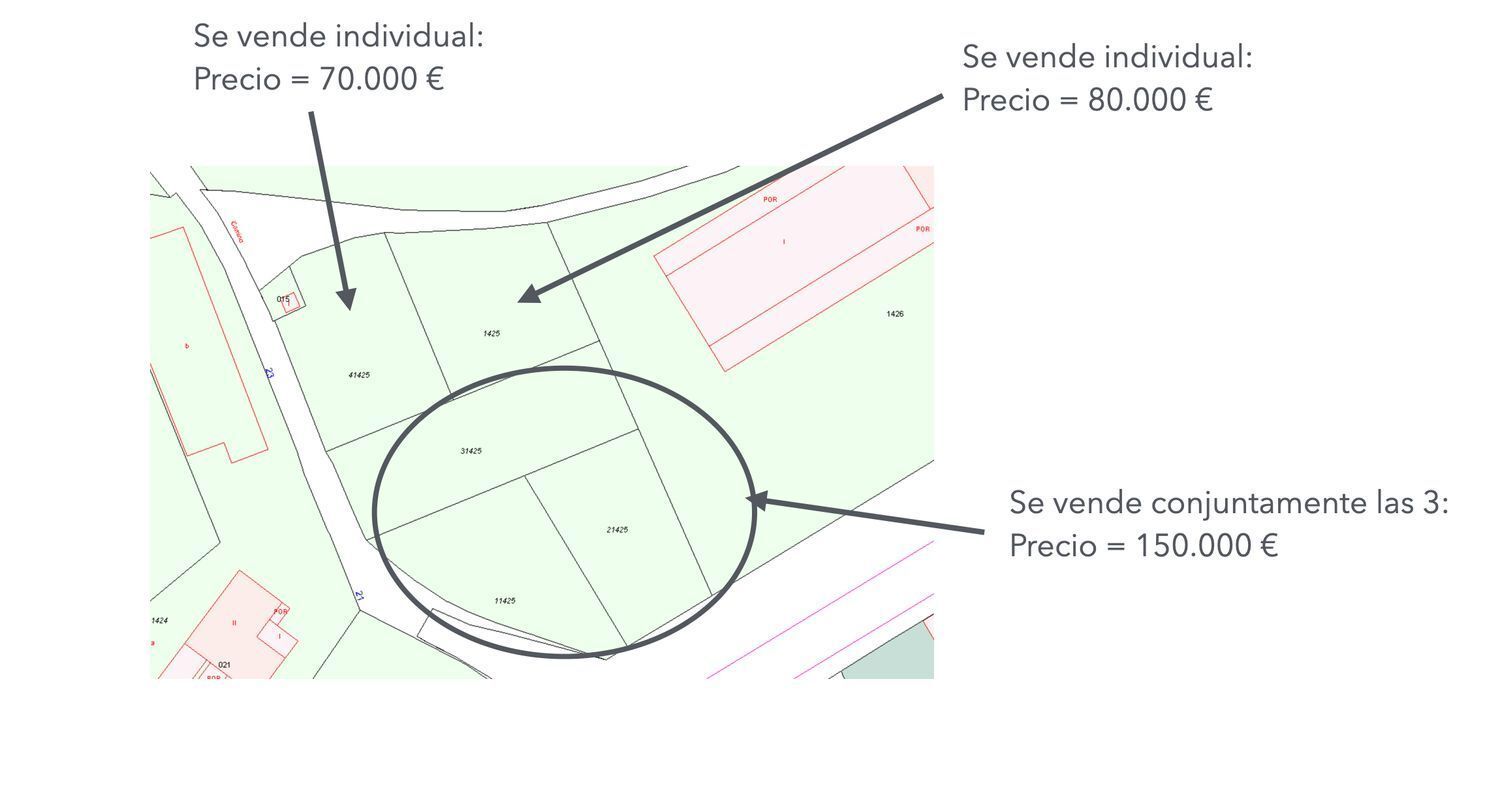 Fincas y solares-Venta-2418899