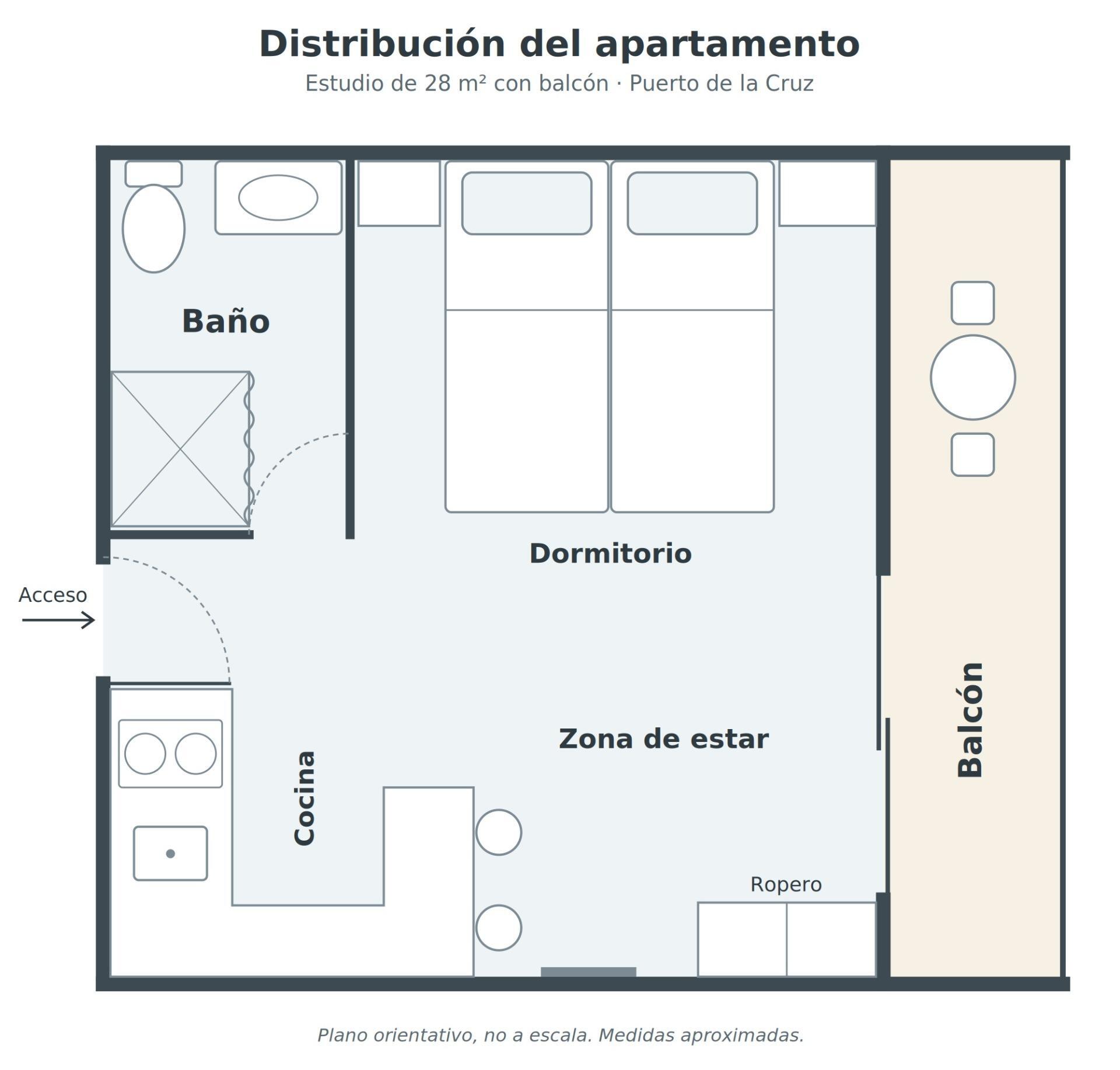 Pisos-Venta-Puerto de la Cruz-2426872-Foto-14